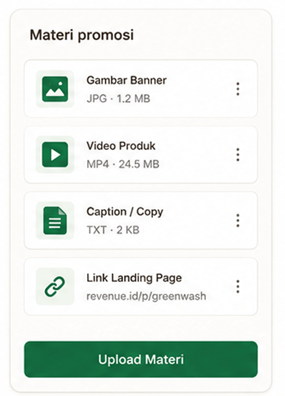 2. Cari & Invite Affiliate