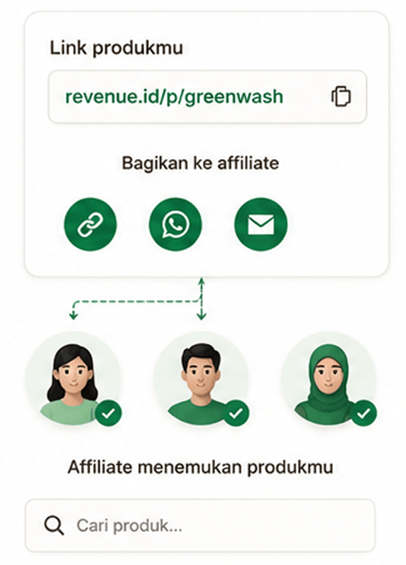 3. Siapkan materi promosi